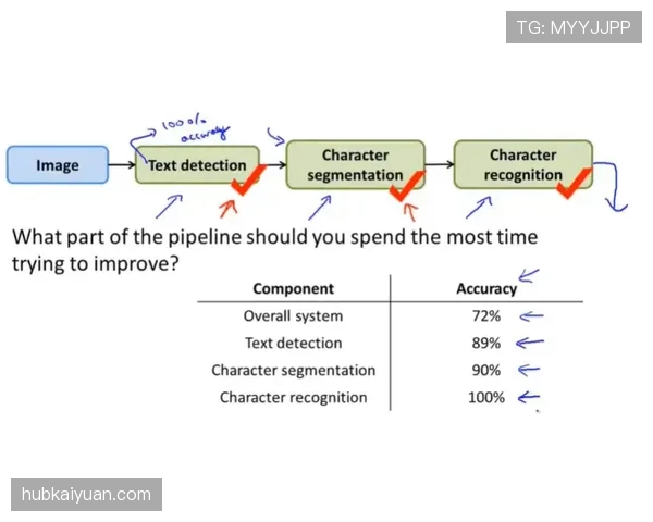 帕尔默与恩昆库的战术角色差异：核心定位、功能适配与体系兼容性分析